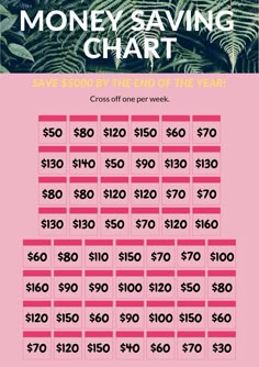 a pink poster with the words money saving chart on it