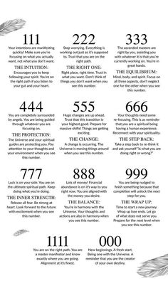 Spiritual Manifestation, Number Meanings, Higher Consciousness, Angel Numbers