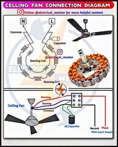 wiring diagram for ceiling fan and light fixture with two wires, one wire connected to the ceiling