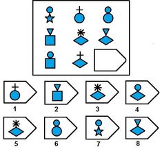 the diagram shows how to draw shapes with numbers and symbols in order to make them look like