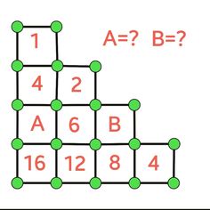 the diagram shows how many different numbers are arranged