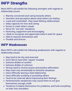 Infp strengths and weaknesses. Work Strengths And Weaknesses, Infp Personality Description, Infp Routine, Isfp Infp Relationship, Infp Job, Infp Booklist, Infp Strengths, Mediator Personality Type, Infp Celebrities