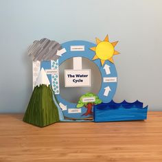 the water cycle is made out of paper and placed on top of a wooden table