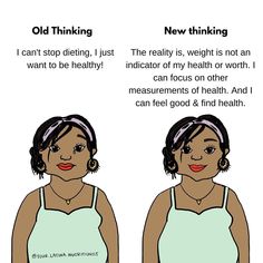 Anti Dieting, New Thought, You Are Beautiful, Healthy Living