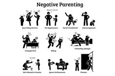 an image of negative parenting signs