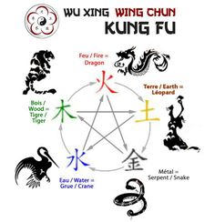 an image of chinese symbols and their meanings