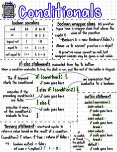 ap Computer Science java programming notes on conditionals Notes For Computer Science, Computer Science Java, Computer Notes Student, Coding Notes Computer, Aesthetic Computer Science Notes, Computer Science Study Notes, Learning Computer Science, How To Study For Computer Science, Comp Sci Notes