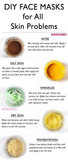 Best Diy Face Mask, Obličejové Masky, Homemade Face Masks, Homemade Face, Skin Issues, Diy Skin Care, Diy Skin, Anti Aging Skin Products, Aging Skin Care