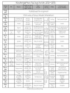 a table with the names and numbers for children's activities