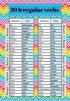 the 50 irregular verbs poster with colorful chevroned background and white writing on it