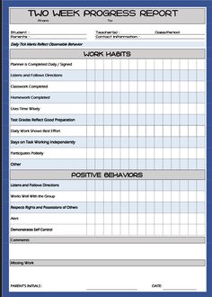 a work report is shown in the form of an employee's checklist for employees