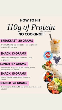 How to hit 110g protein no cooking #health #healthyliving  #proteinpacked #proteinfood #proteinmeals #proteinmeal #fulldayofeating #whatieat #mealplan #mealprepideas #mealplan 110g Protein Meal Plan, 40 Grams Protein Meals, No Cook Protein Meals, 110 Grams Of Protein Meal Plan, No Cook High Protein Meals, How To Get Enough Protein, How To Hit Protein Goals, High Protein Low Carb Recipes Easy, Boxing Challenge