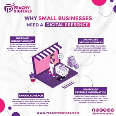 the info sheet shows how small businesses need to use digital presence