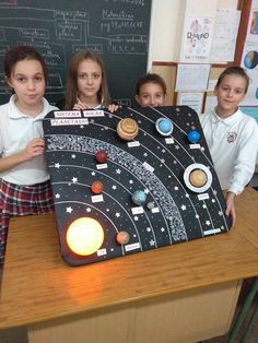 Solar Sistema Project, Solar System Poster Project, Solar System Projects For Kids 5th, Planet Projects For Kids, Solar System Model For Kids, Science Ideas For Kids, Solar System Project Ideas, Solar System Model Project