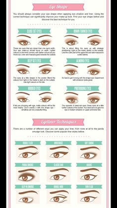 Eyeliner Shapes, Eyeliner Techniques, How To Do Eyeliner, Simple Eyeliner, Eye Liner Tricks, Eyeliner Tutorial, Editorial Makeup, Pencil Eyeliner