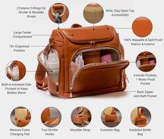 an image of a brown backpack with its contents labelled