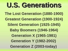 the u s generations are shown in green and black text on a light green background