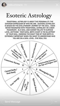 the astrology wheel is shown on an iphone screen, with text in black and white