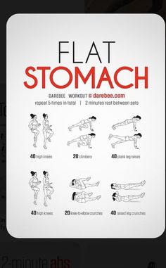 the poster shows how to do flat stomachs with different exercises on each arm and chest