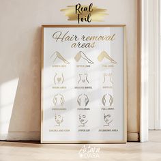 a framed poster with the words hair removal areas in gold foil on top of it