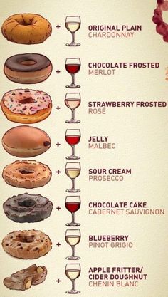 a poster with different types of donuts and wine glasses on it's side