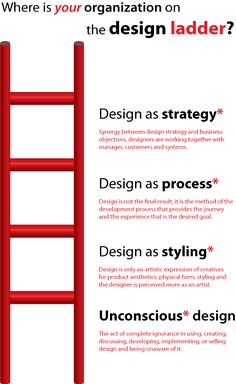 a red ladder with the words, where is your organization on the design ladder?