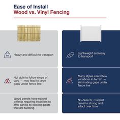 wood vs vinyl fencing info sheet showing the different types of fences and how to use them