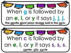 two posters with words that say when g is followed by an e, or y