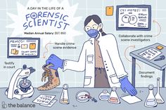 a man in a lab coat and gloves is working on some science related items that include microscopes