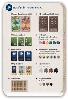 an info sheet with different items for the board game that's in the box