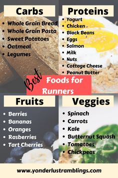 an image of healthy foods that are high in proteins and low in carbohydrates