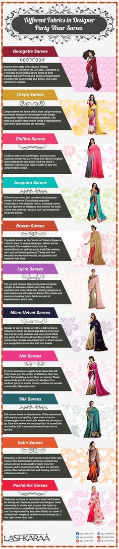 Desiner Sarees, Modern Saree, Fashion Terms, Party Wear Saree, Fashion Vocabulary, Whatsapp Call, Wear Saree, Saree Fabric