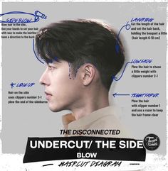 Asian Men Short Hairstyle, Hair Tips For Men, Mens Haircuts Straight Hair, Two Block Haircut, Asian Man Haircut, Korean Men Hairstyle, Mens Haircuts Short Hair, Korean Haircut, Undercut Men