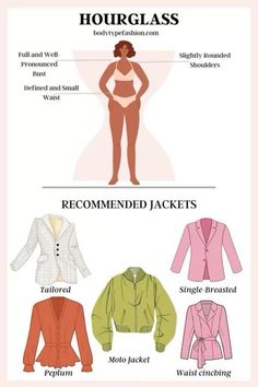 Hourglass Figure Outfits, Dress For Body Shape, Fashion Vocabulary