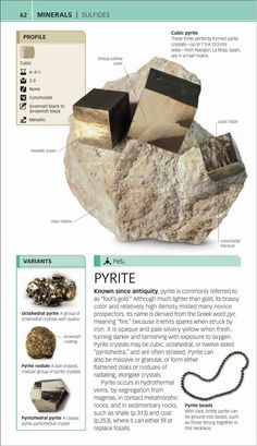 an info sheet describing the different types of rocks and their uses in architecture, design and construction