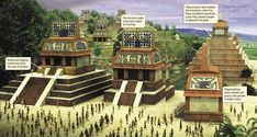 an image of the ancient city with many pyramids and people walking around in it