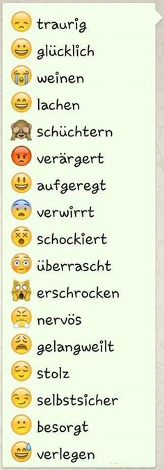 an emoticive text message with different emoticions