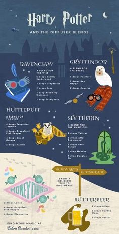 Ravenclaw Essential Oil Blend, Hogwarts Essential Oil Blends, Young Living Essential Oils Recipes, Essential Oils Herbs