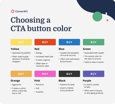 the color guide for choosing a cta button in this info sheet, you'll be able to use it