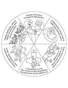 the wheel of life with cartoon characters in it