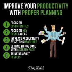 a man is standing with his hands on his hips and the words improve your productivity with proper planning