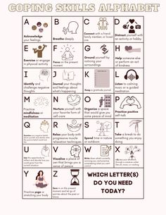 a poster with the words and symbols used in this alphabet chart for kids to learn