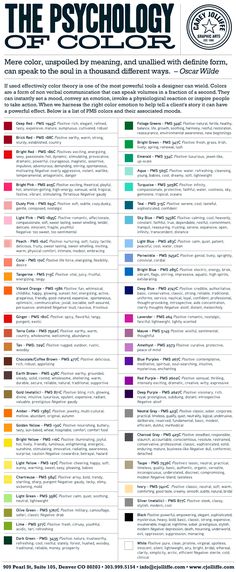 a poster with the names and colors of different types of items in each color scheme