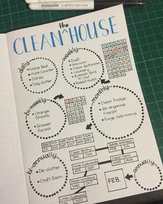 the clean house diagram is on top of a notebook