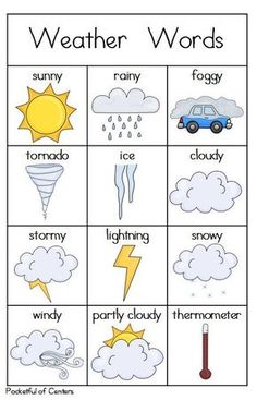 a weather word game with the words weather words and pictures on it, including an image of