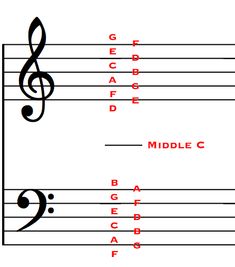 music notes are arranged in the shape of trebles, and on top of each other