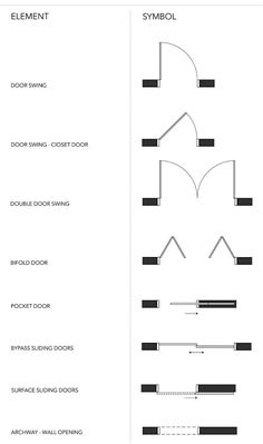 the floor plan for an apartment building