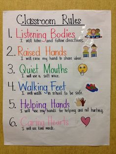 the classroom rules poster is hanging on a bulletin board