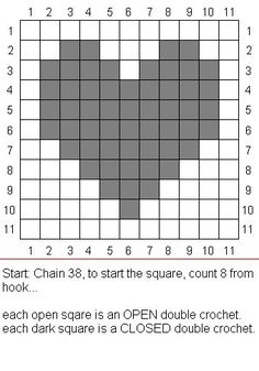 an open double crochet graph is shown with the same number of squares as it appears