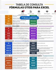 a poster with the words in spanish and english on it, which include different colors